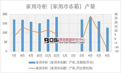 2018���ϰ����Ї�������񣨼�������䣩�a�������yӋ��