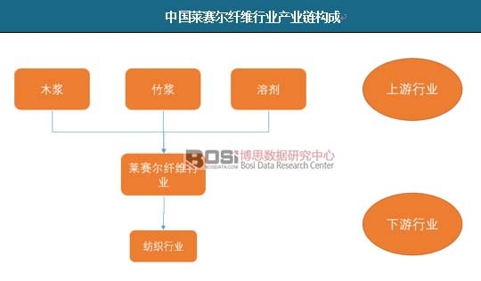 �Ї�(gu��)�Rِ���w�S�ИI(y��)�a(ch��n)�I(y��)朘�(g��u)��