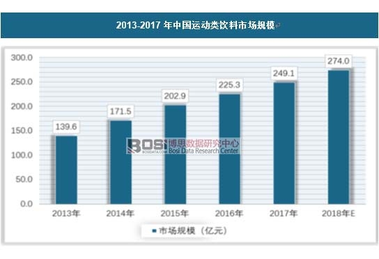 2013-2017���Ї��\�������Ј�Ҏģ