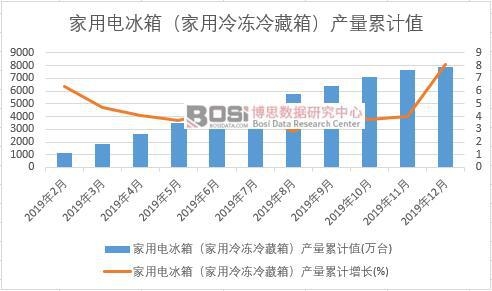 ����늱��䣨�����������䣩�a����Ӌ
