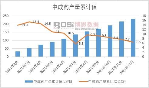 �г�ˎ�a(ch��n)����Ӌ(j��)