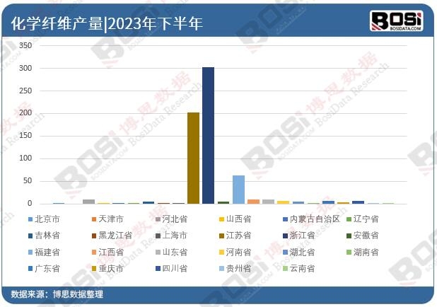 2023��ȫ����ʡ�л��W(xu��)�w�S