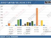 2024-2030���Ї�������ˎ���Ј��h(hu��n)��Ӱ��cͶ�Y�����{(di��o)�����