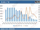2025-2031���Ї�̓�M�F(xi��n)��(sh��)�Ј������cͶ�Yǰ���о����