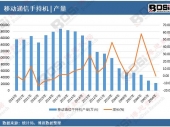 2025-2031���Ї��h��Ϳ���Ј������cͶ�Yǰ���о����