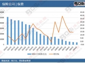 ��(sh��)�ֻ��D(zhu��n)�����I(l��ng)δ�������U�ИI(y��)�Ј��F(xi��n)���cǰհ�Է���