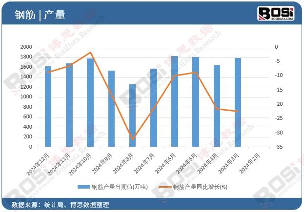 䓽�a��